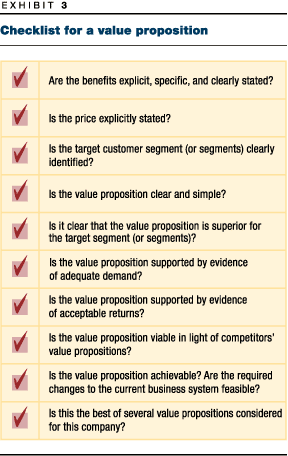 Checklist for a value proposition